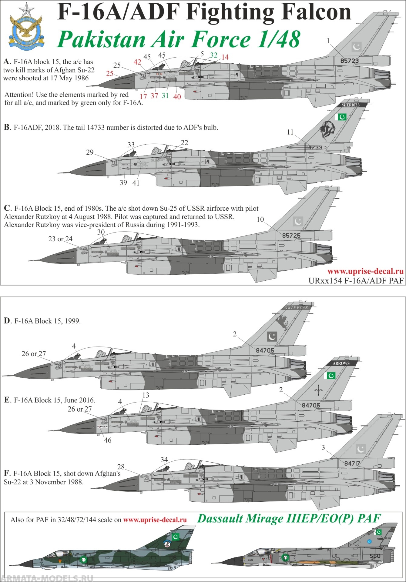 UR48154 Декали для F-16A/ADF PAF Rutskoy Su-25 and Afghan Su-22 killer