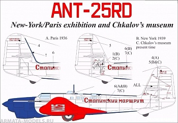 UR7224 Декали для ANT-25RD